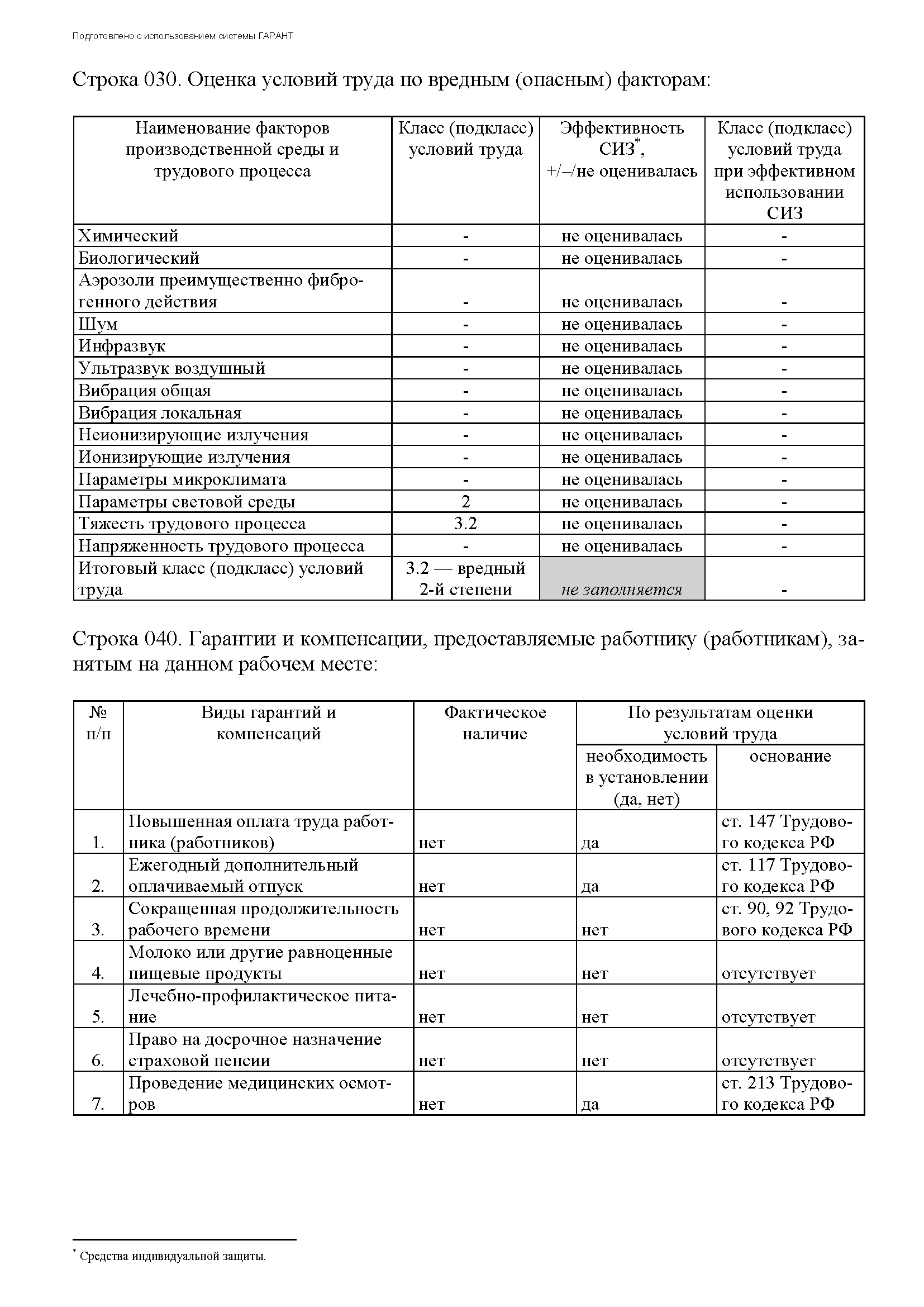 Пример второй страницы карты СОУТ. Установлен подкласс 3.2 условий труда — это вредные условия труда второй степени. Этот работник имеет право на повышенную оплату труда, дополнительный отпуск и медосмотр