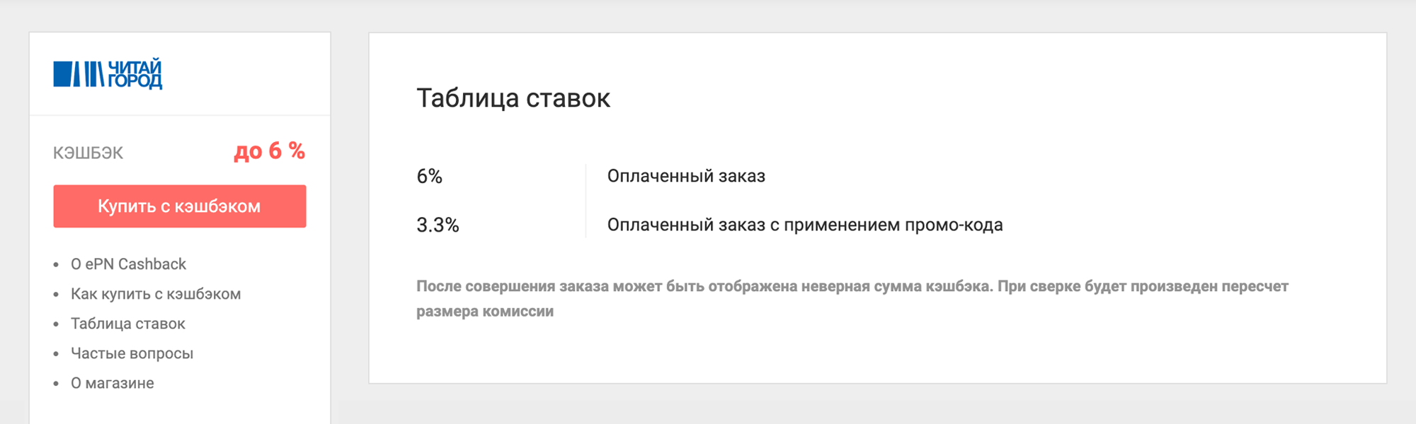 Сеть книжных магазинов «Читай⁠-⁠город» обещает кэшбэк от 3,3 до 6% в зависимости от использованных промокодов. Выплатить обещают в течение 60 дней