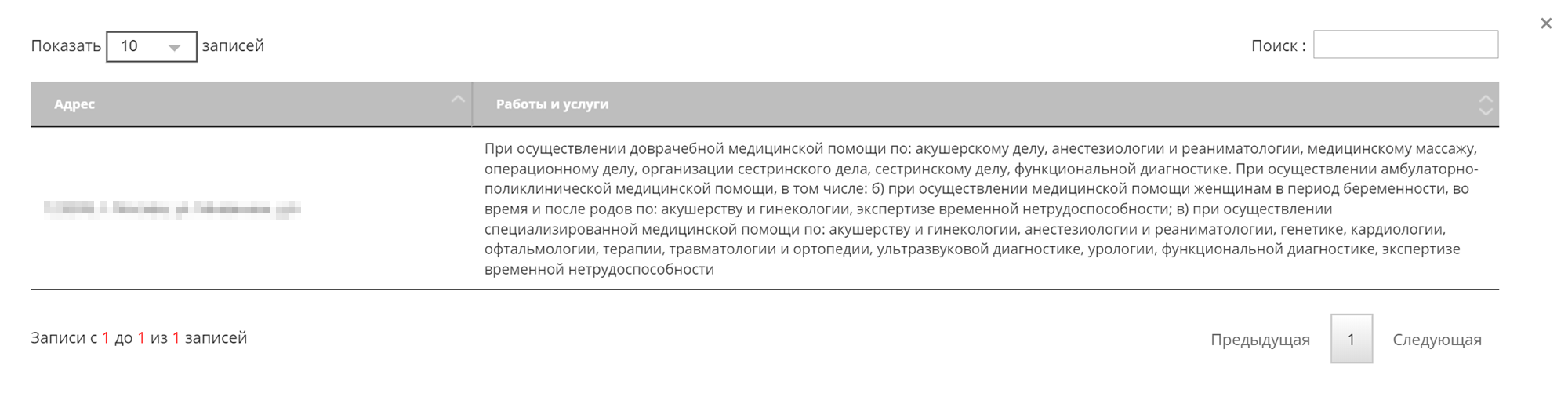 Я прочитала, на что выданы лицензии. В числе прочего клиника могла оформить больничный по беременности и родам. Иначе в 30 недель за ним бы пришлось идти в городскую женскую консультацию и доказывать, что я где-то наблюдалась