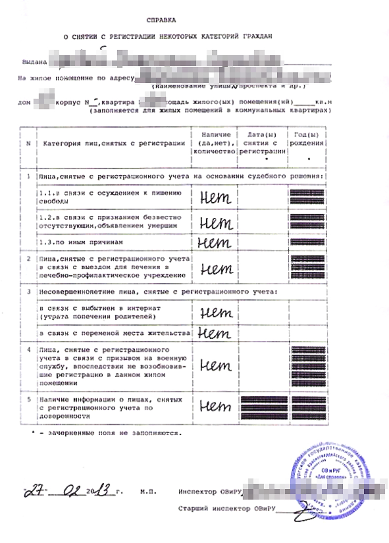 Справка по форме 12 — здесь перечисляются люди, которые временно выбыли из квартиры по каким⁠-⁠либо причинам