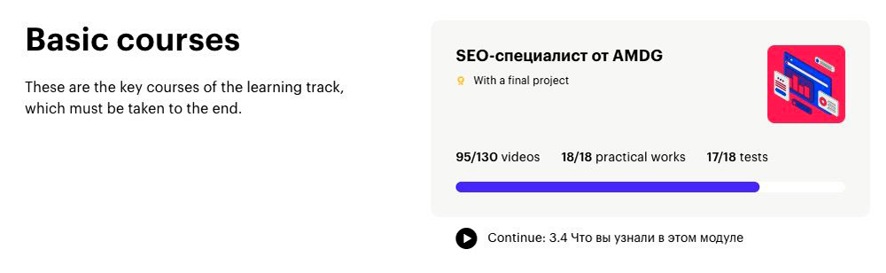 Мой прогресс на курсе: я сделал все практические задания и тесты, но не досмотрел ролики. Стремился быстрее найти стажировку, чтобы применять знания на практике