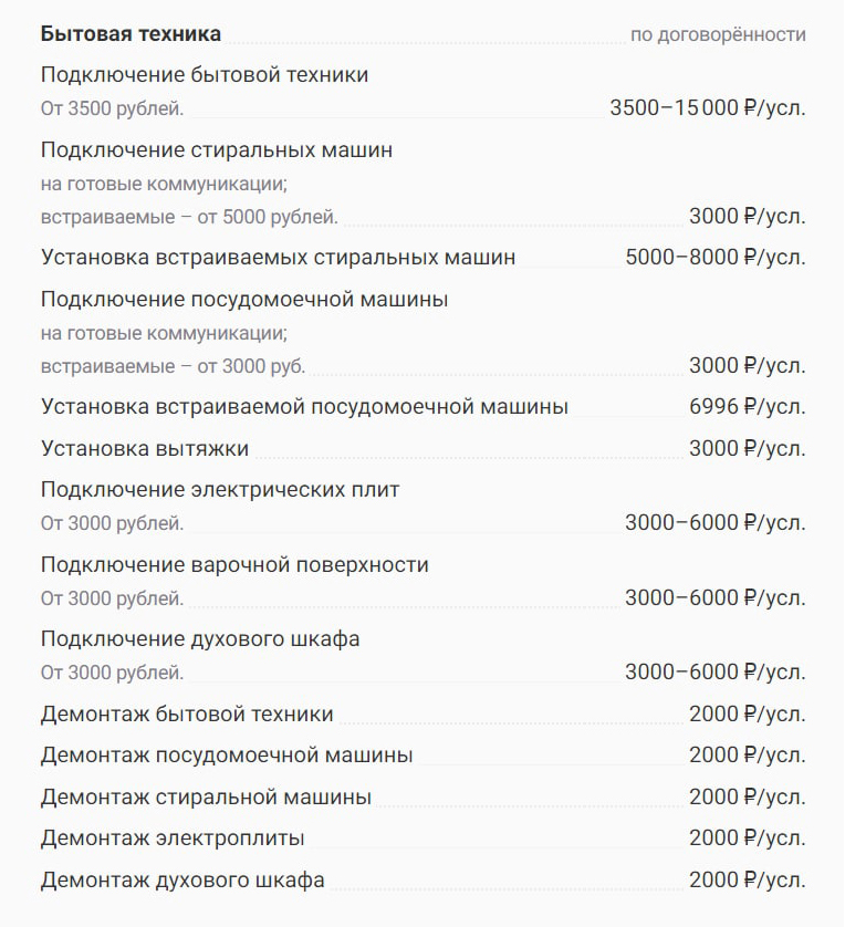 За подключение стиральной и посудомоечной машин нам пришлось бы отдать 6000 ₽. Кроме этого, нам нужно было развести трубы и подключить раковину к водопроводу и канализации. Источник: profi.ru