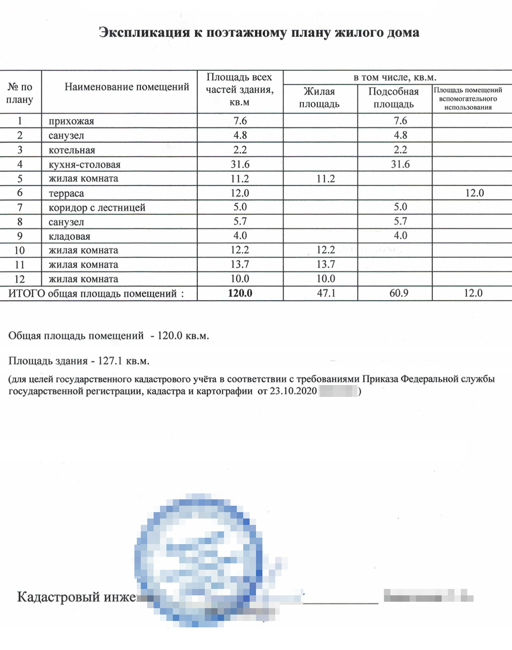 Пример экспликации жилого дома — здесь перечислены все помещения и площади