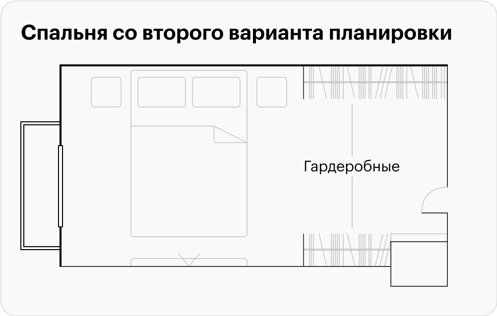 Две гардеробные на входе в спальню освободили пространство