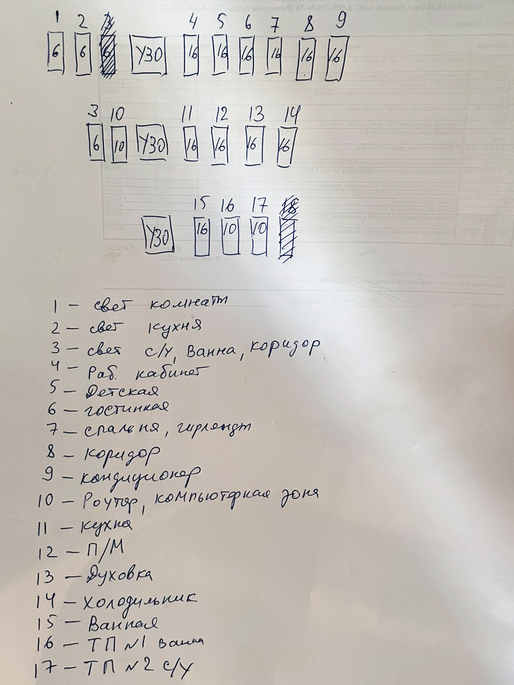 Автоматы пока подписали на отдельной бумажке