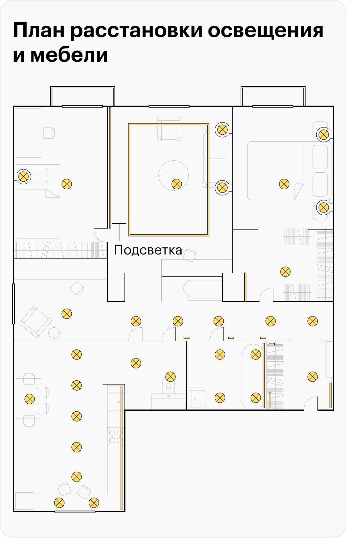 С контурами мебели картина становится яснее