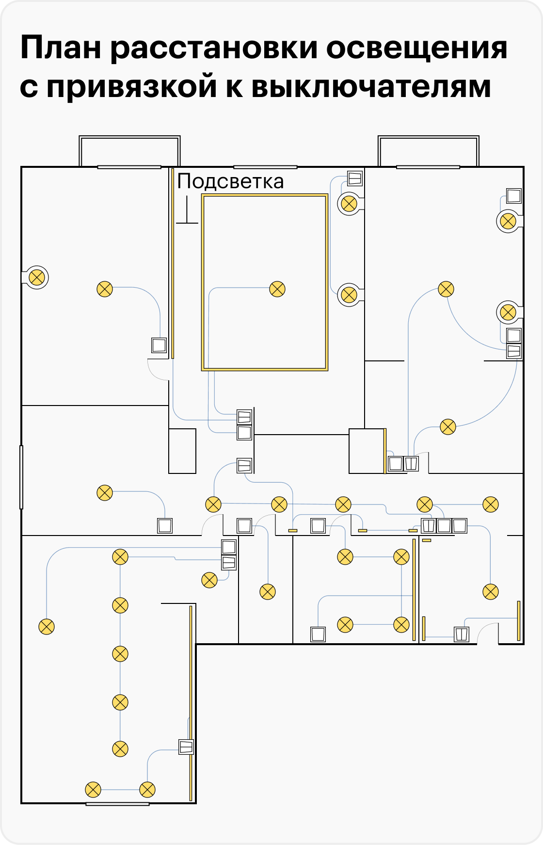 А это план света с привязками к выключателям. Увидев его, я вспомнила детские развивашки с лабиринтами: пойди по линии и узнай, куда она ведет