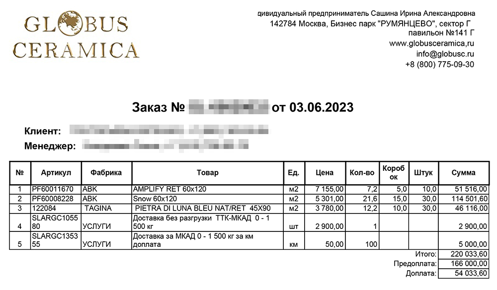 Разгрузку заказывать не стали — она стоила в салоне около 11 000 ₽. Муж нашел грузчиков за 6000 ₽