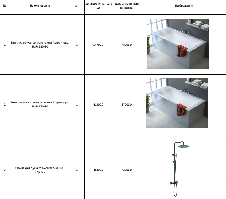 Коммерческое предложение от менеджера салона сантехники. Тут она предложила нам несколько вариантов на выбор