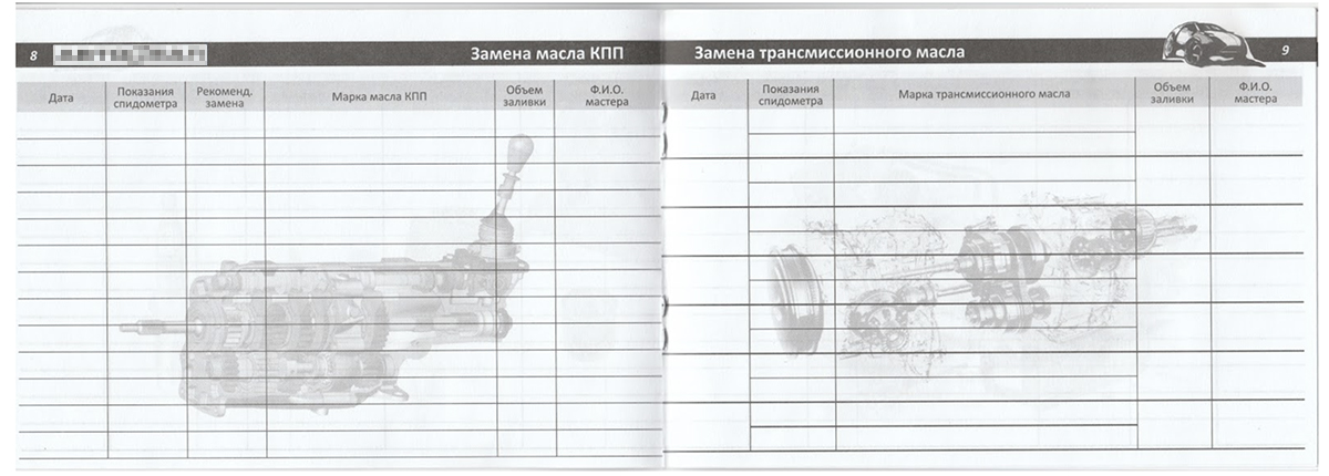 Разворот для записей о замене масла в коробке передач и трансмиссионного масла. Вряд ли мне придется делать что⁠-⁠то подобное на Калине, поэтому здесь нет записей