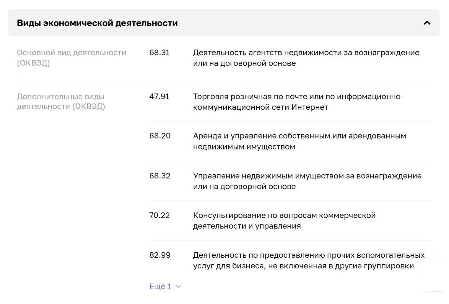 В сервисе можно узнать основные виды деятельности контрагента. Источник: мсп.рф