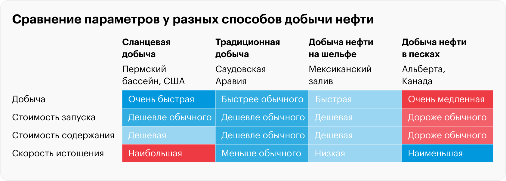 Источник: Wall Street Journal