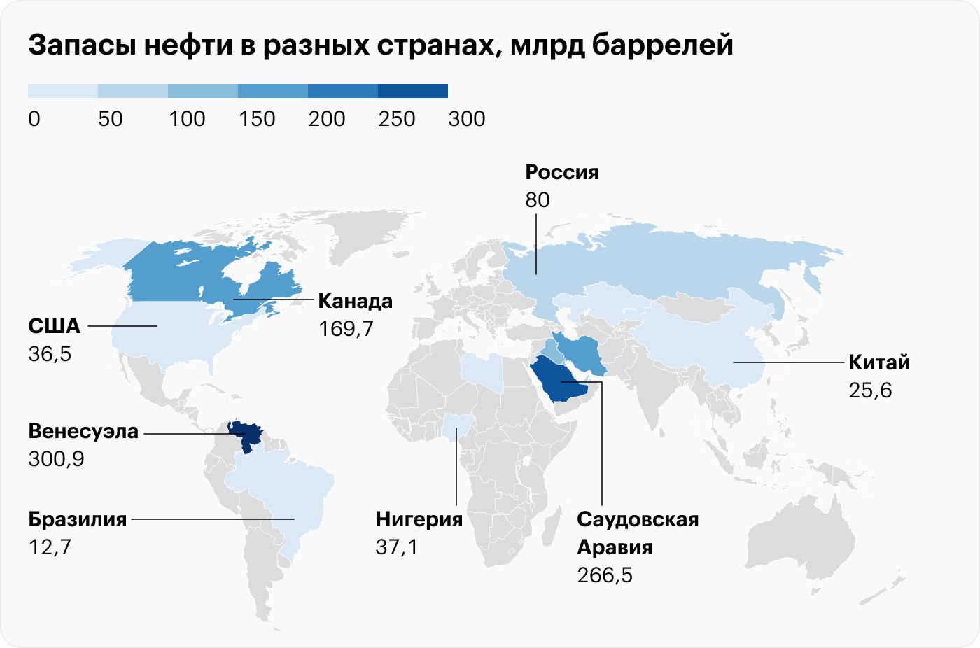 Источник: Visual Capitalist