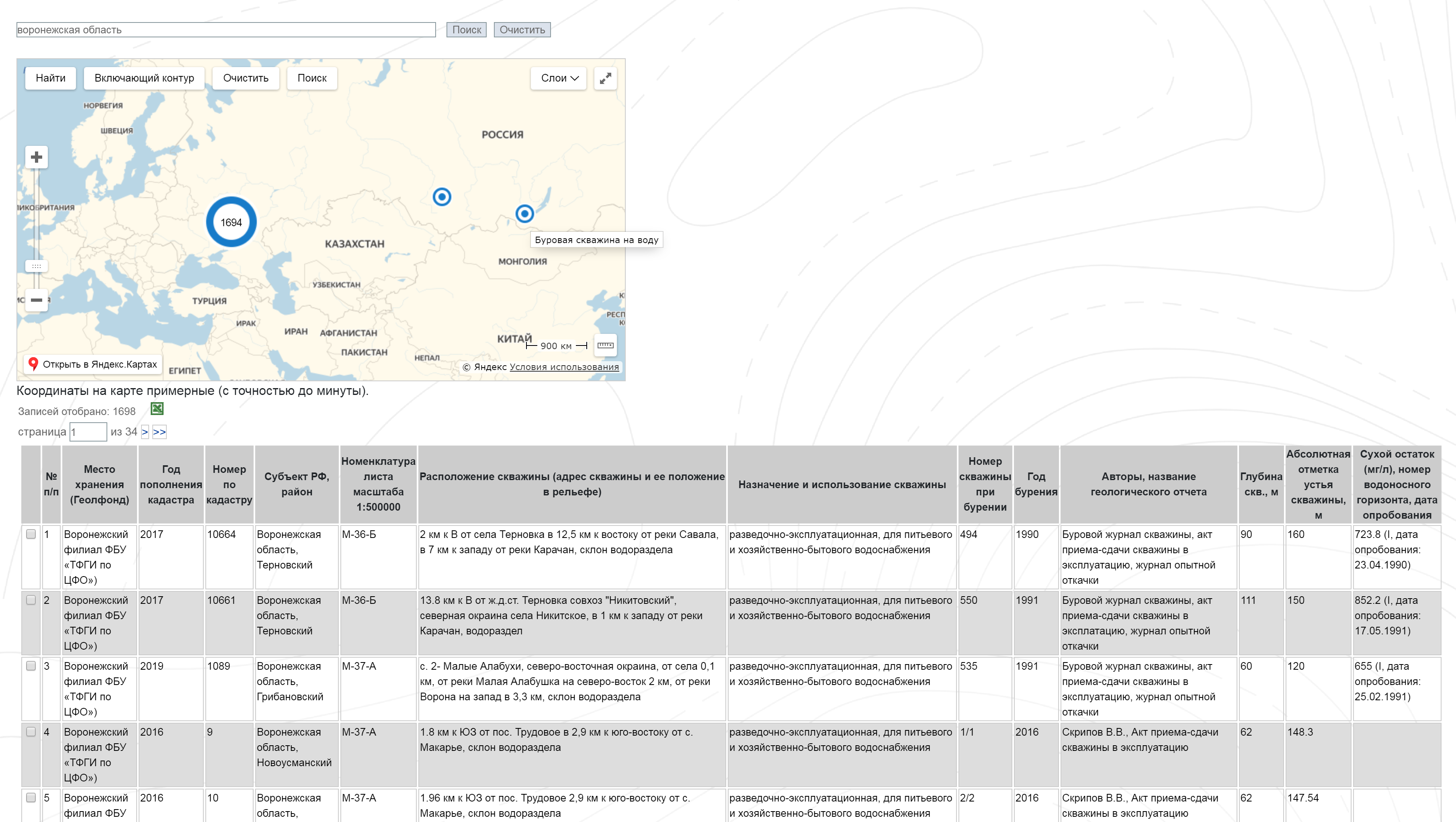 Так выглядят результаты поиска. В выдаче по Воронежской области 1680 результатов, нужно сортировать и уточнять