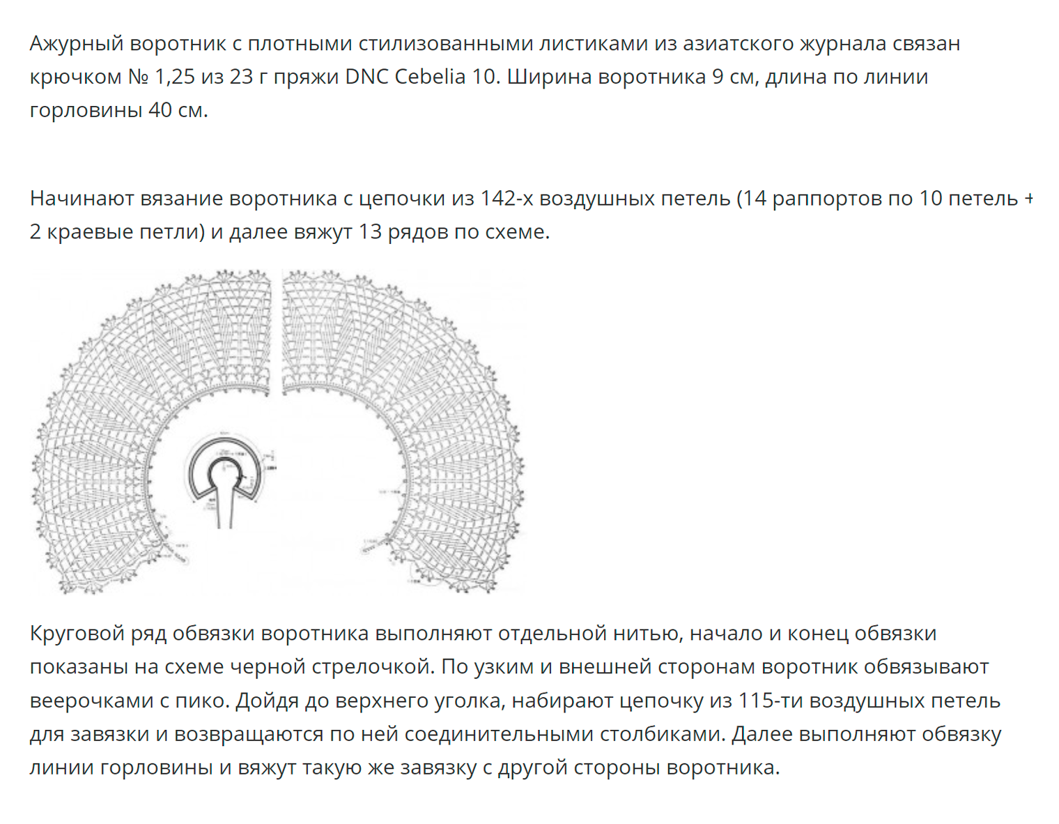 Ко всем схемам добавлены небольшие комментарии: толщина крючка, модель пряжи, ширина и длина получившегося изделия. Источник: vorotni4ok.ru