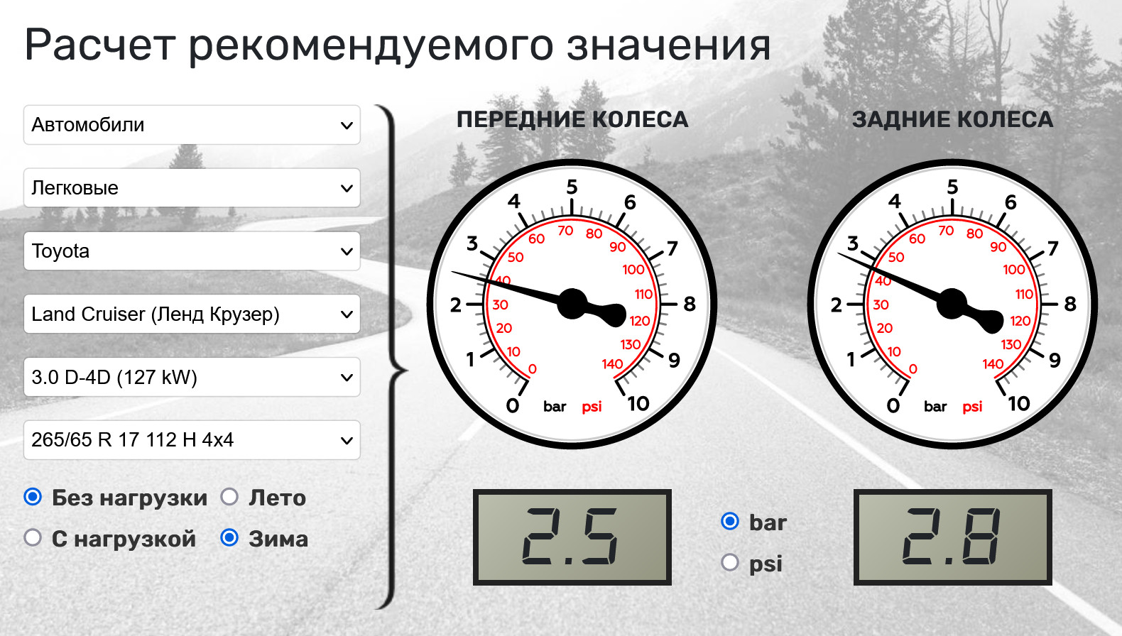 В этом калькуляторе кроме марки и модели авто нужно выбрать размер шин. Например, для Ленд Крузера с параметрами шины 265/65 R17 нормальное давление зимой без нагрузки — 2,5 бара на переднюю ось и 2,8 бара на заднюю. Источник: ka4nikoleso.info