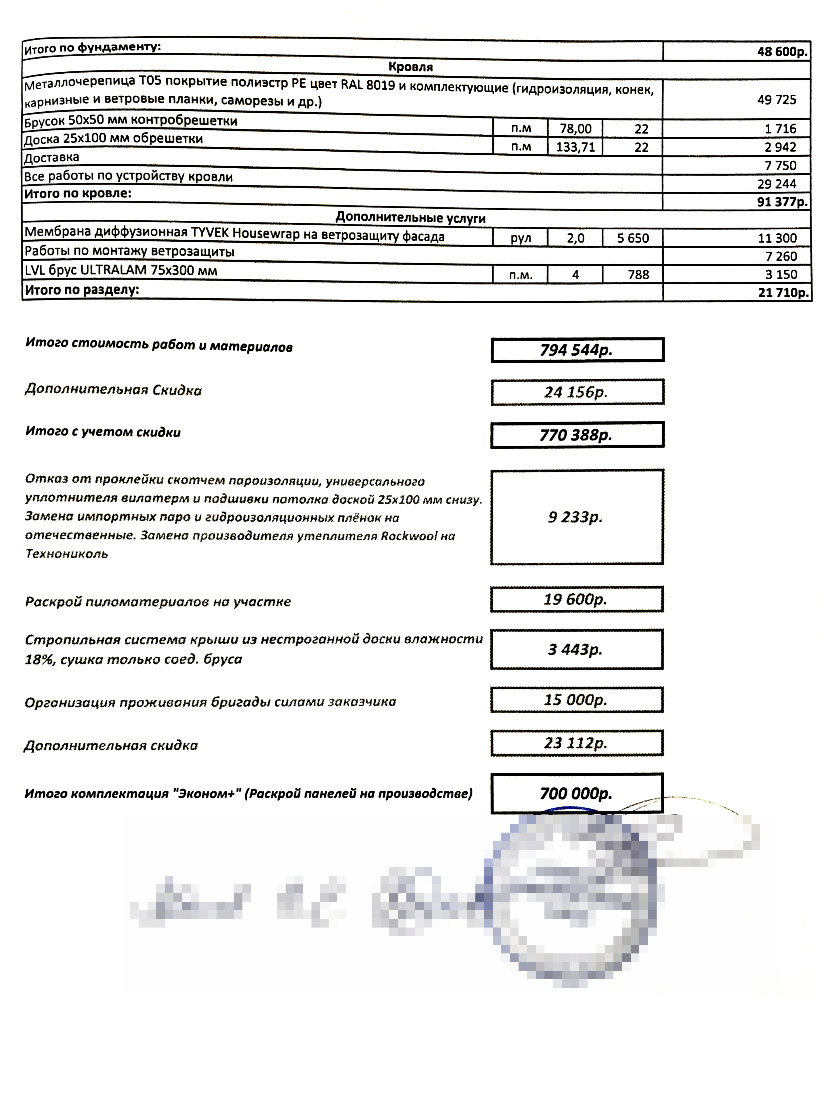 Мы уложились в 700 000 ₽