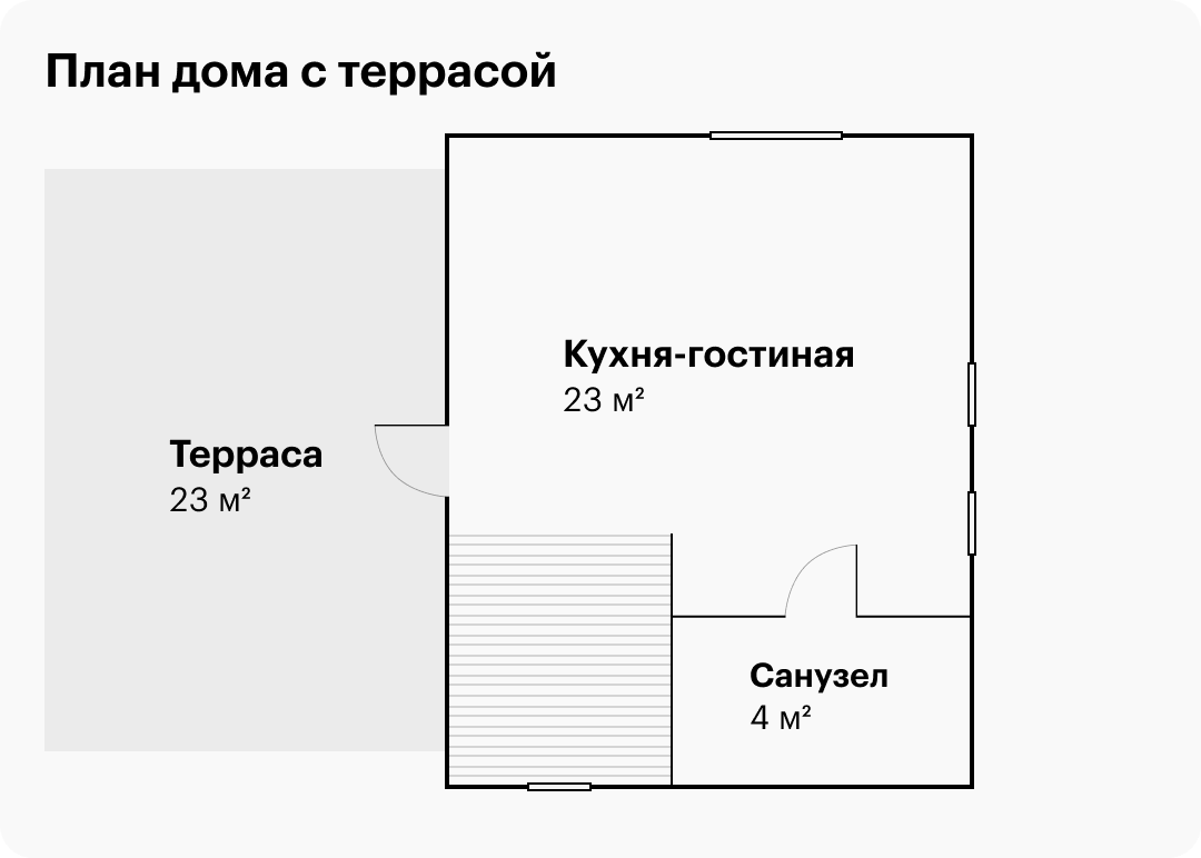 Получился вот такой план террасы площадью 20 м²