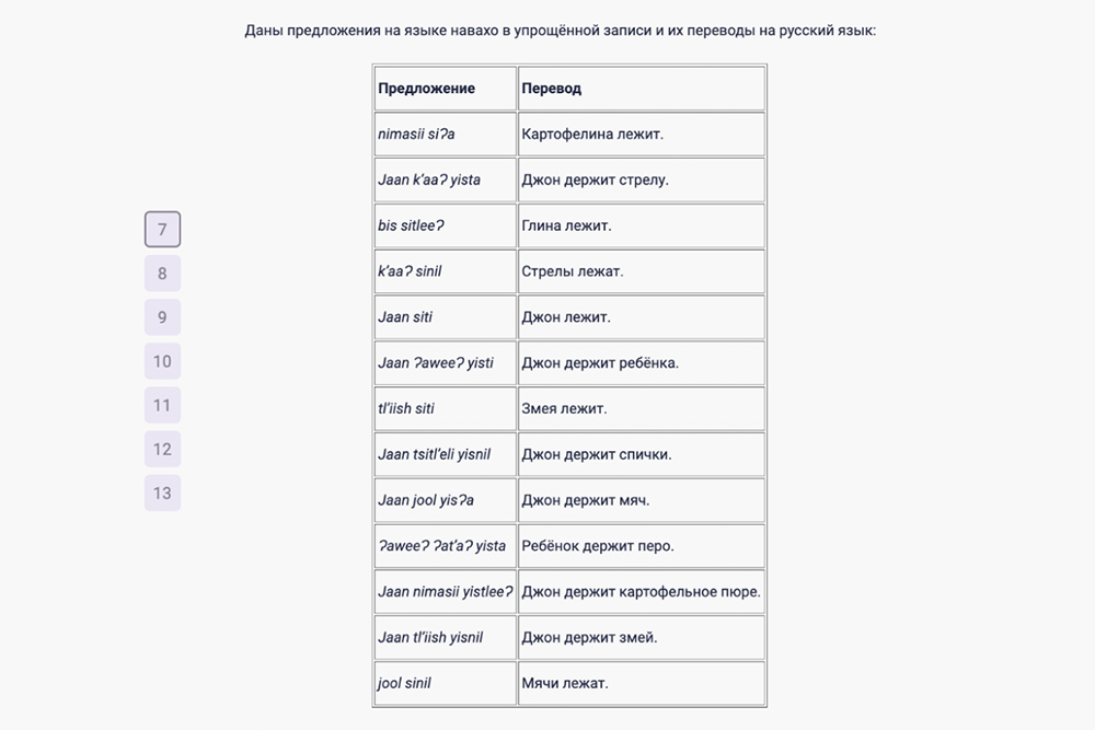 Ученикам на курсе предстоит работать с редкими языками — например, навахо и наси. Источник: edu.sirius.online