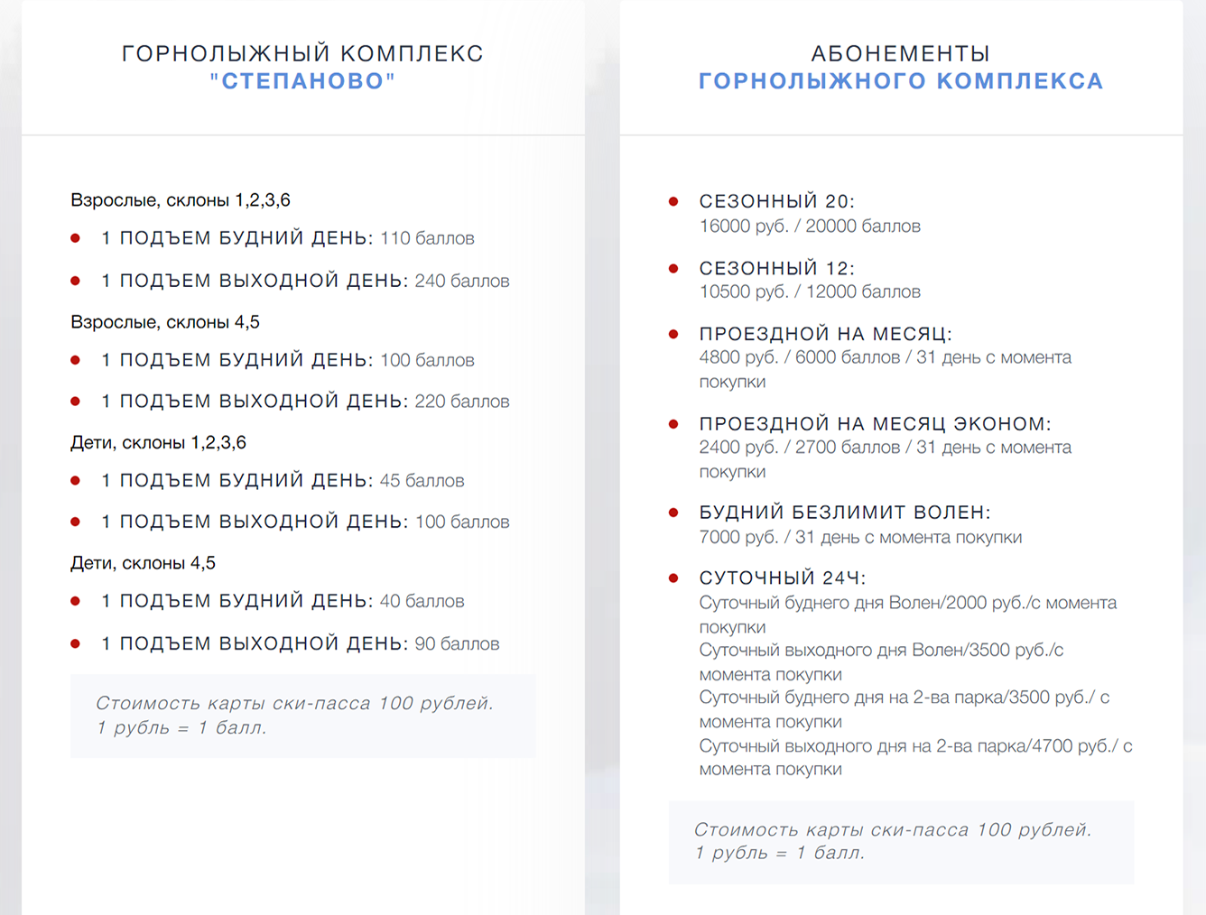 Цены в декабре 2022 года. Они могут измениться, поэтому проверяйте их заранее на сайте