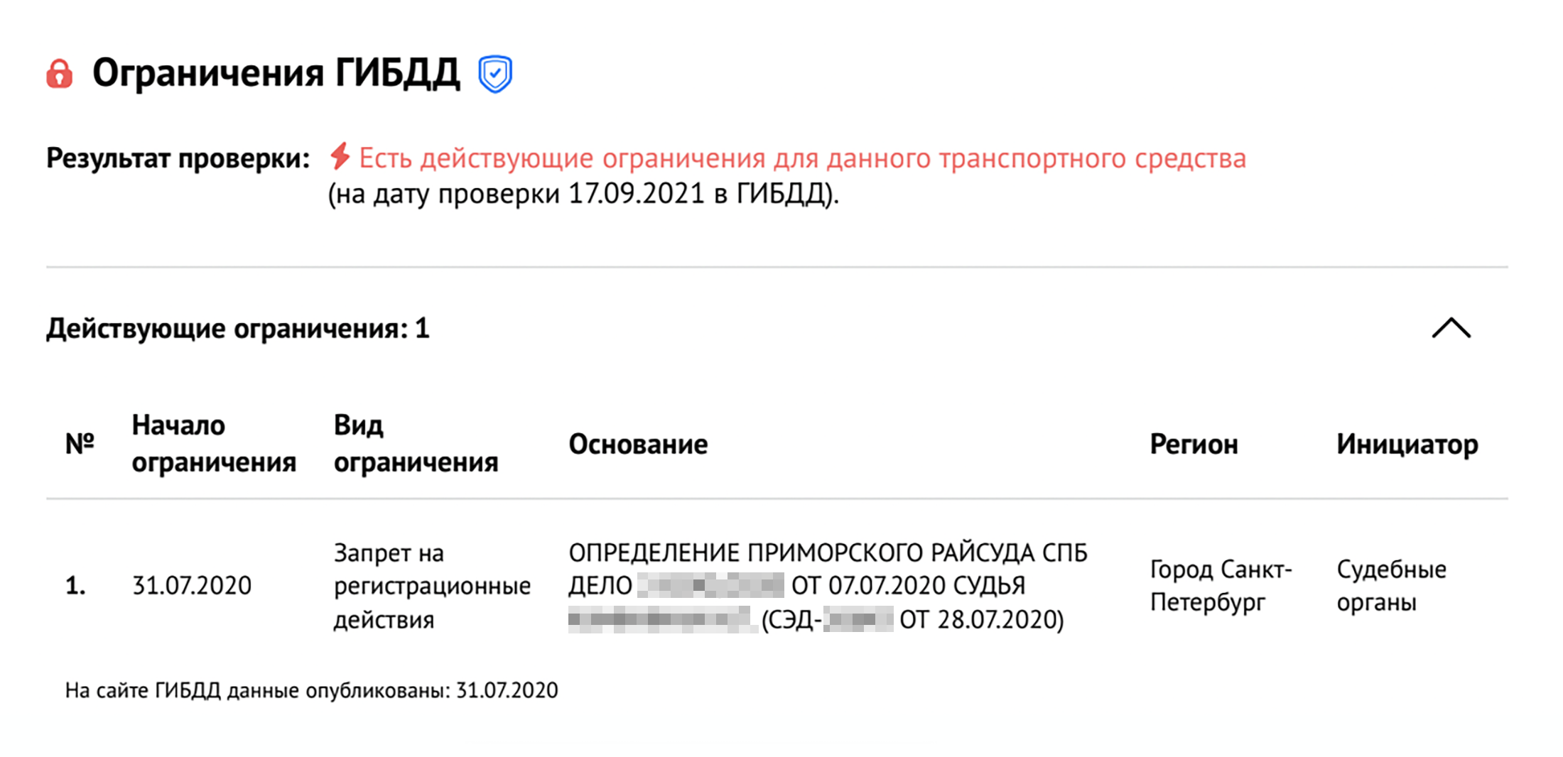 В отчете по автомобилю фигурировало определение суда, который наложил ограничения на регистрацию