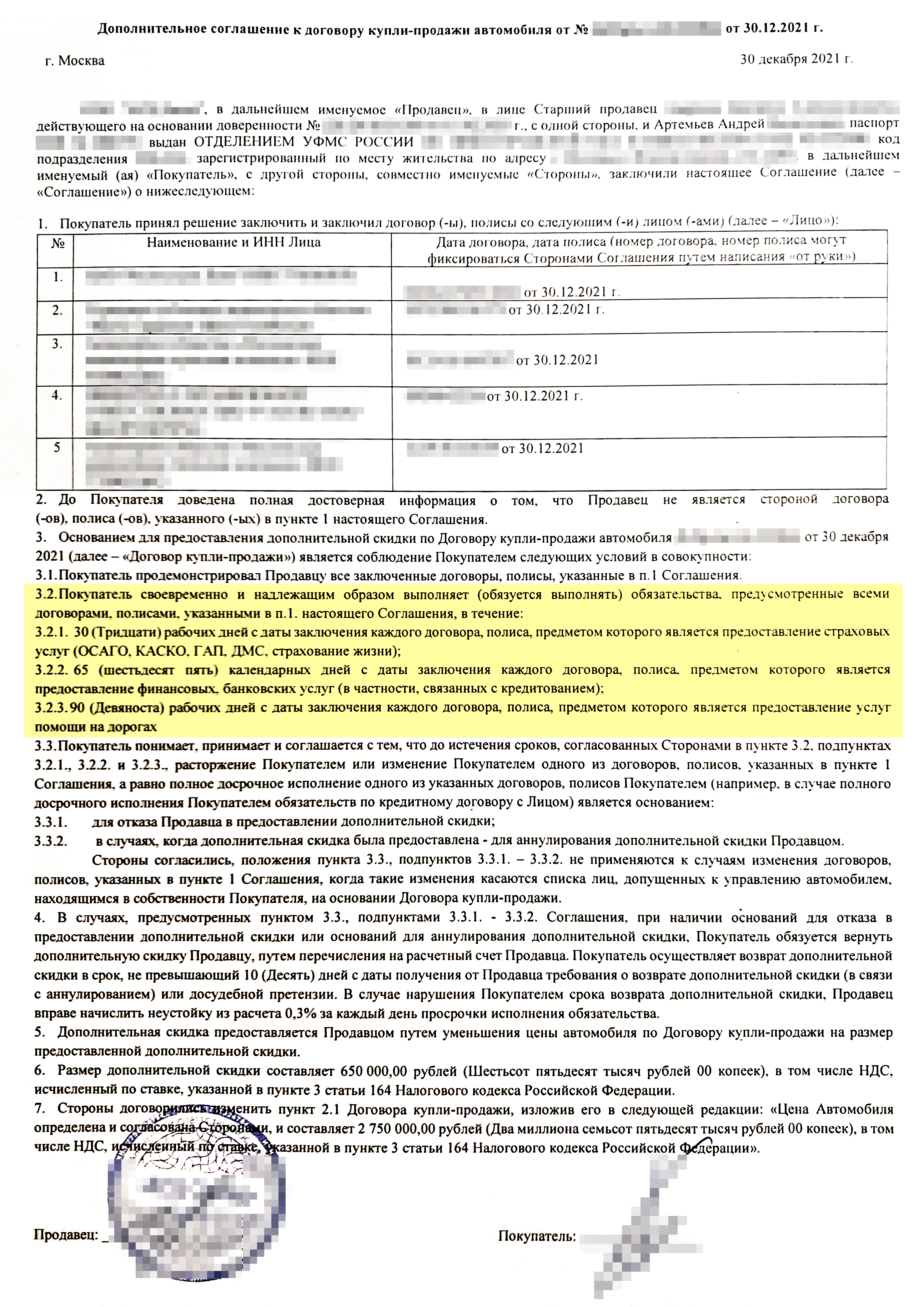 В допсоглашении указаны все страховки и период, который я обязан ими пользоваться