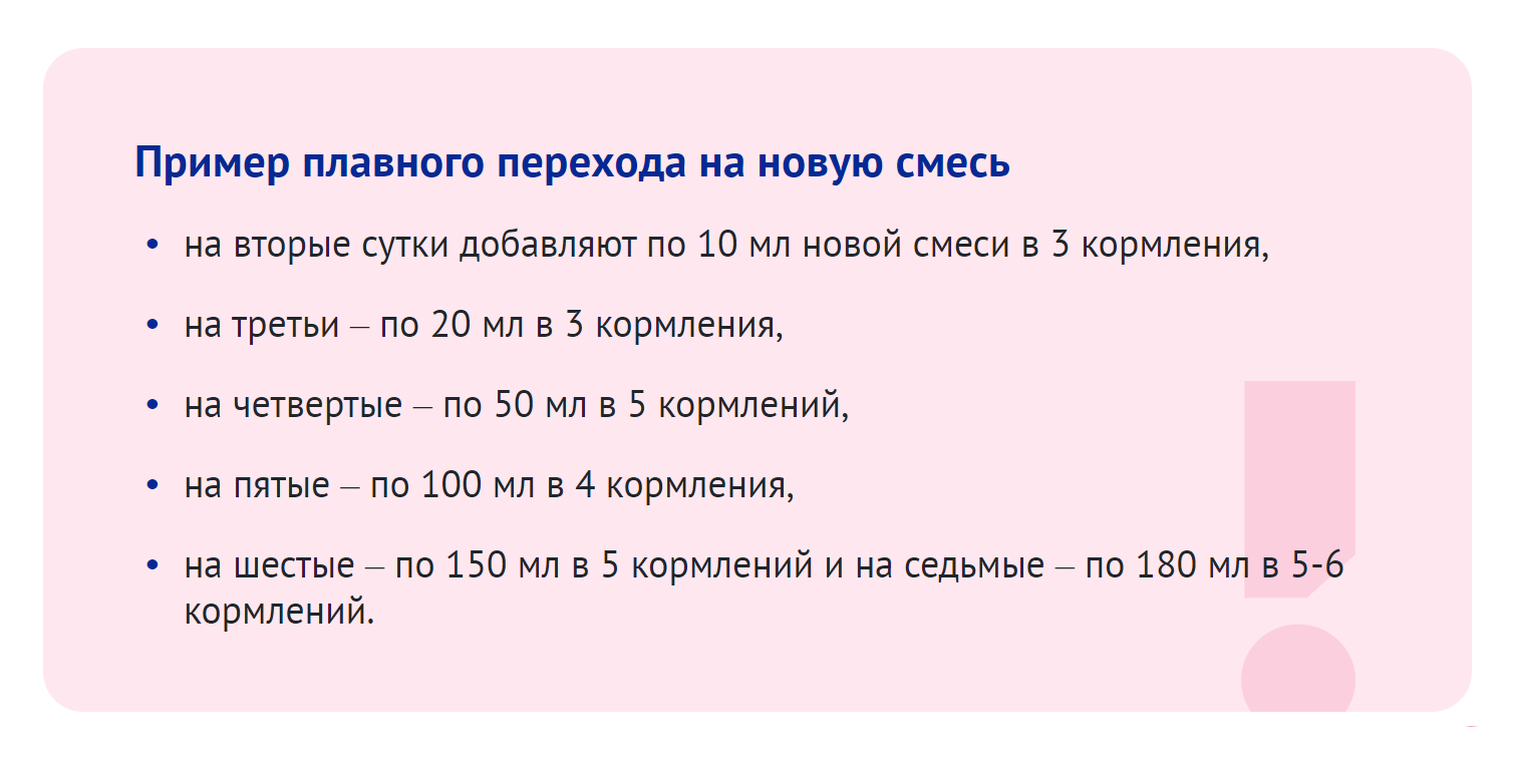 На сайте «Нутрилак» я нашла подсказку, как перевести ребенка с одной смеси на другую. Приняла во внимание, но на шесть дней не растягивала — уложилась в два. Источник: nutrilak.com