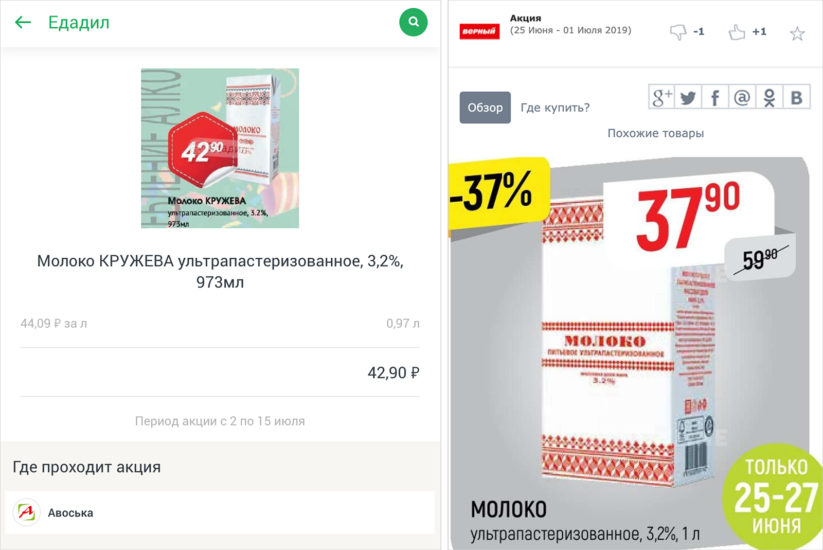 «Едадил» и «Скидка-онлайн» нашли скидки на молоко: осталось выбрать магазин — «Верный» или «Авоська»