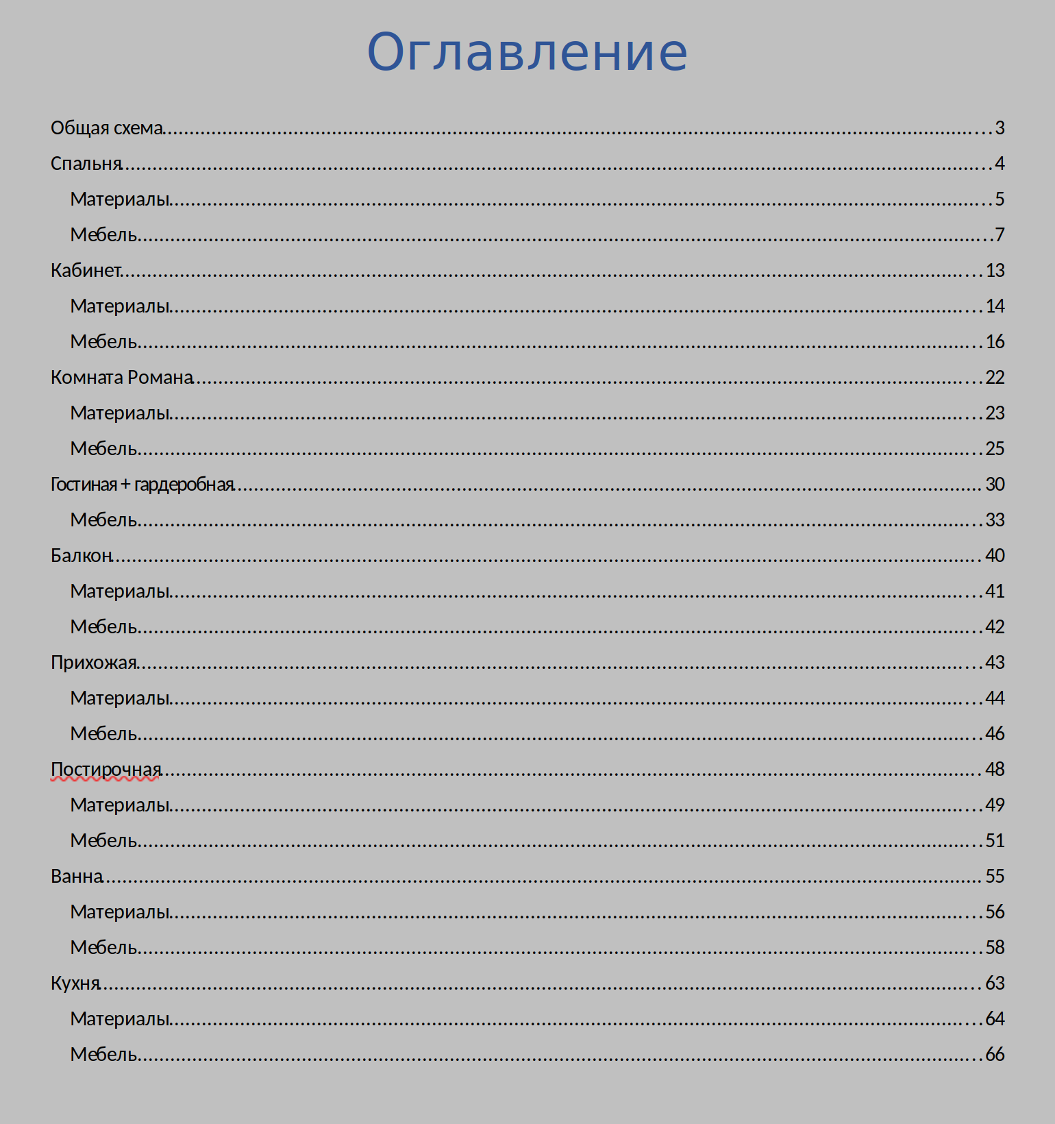 Так как проект получился огромным, я даже сделал оглавление, чтобы в нем ориентироваться