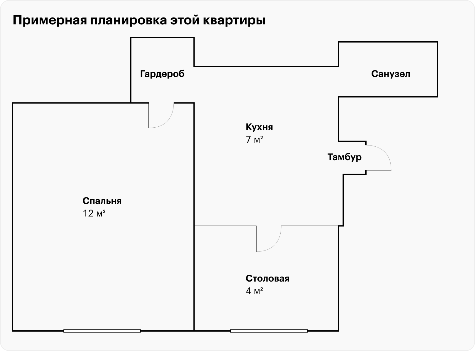 Примерная планировка этой квартиры