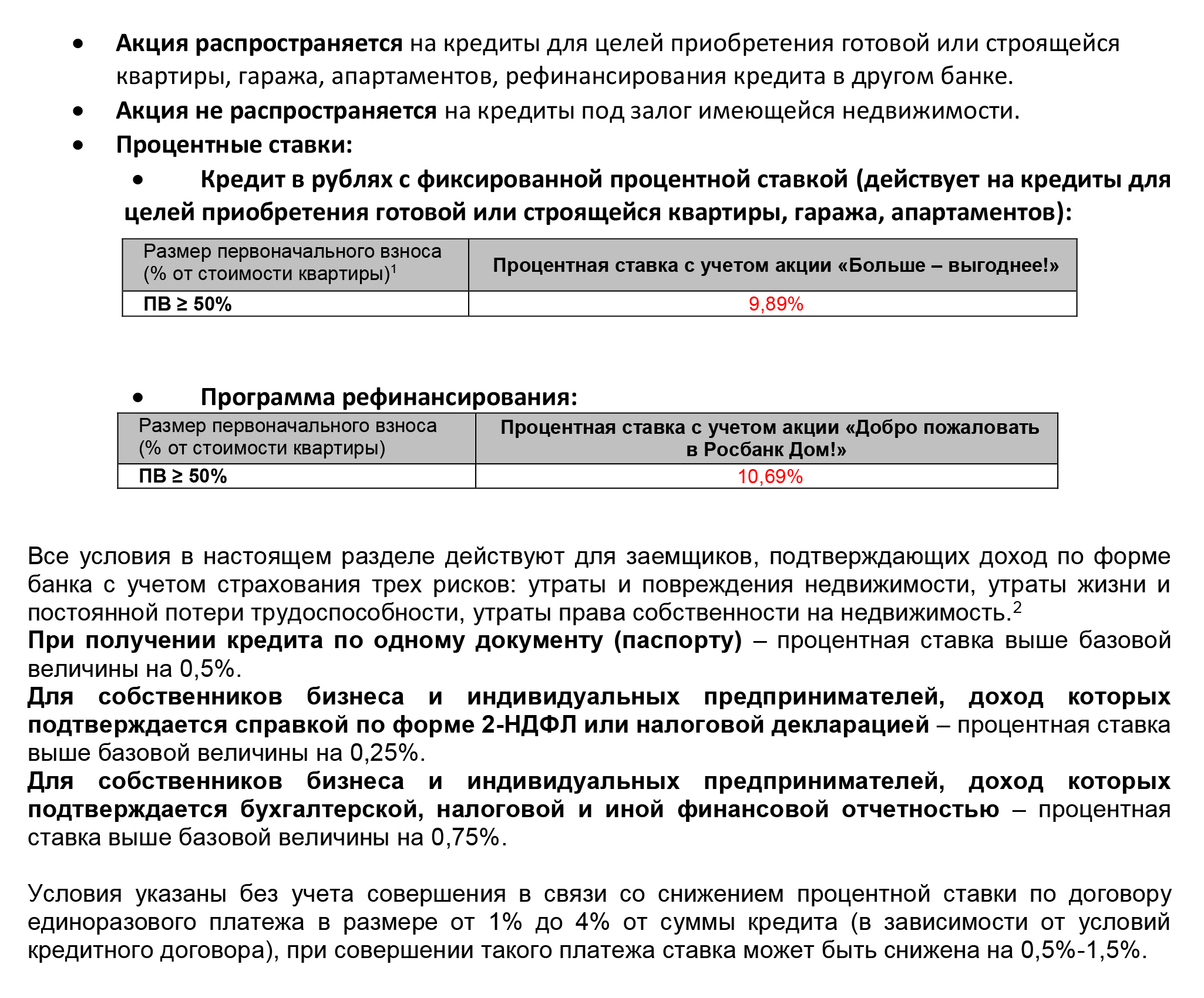 Если открыть условия акции, можно увидеть дополнительные критерии