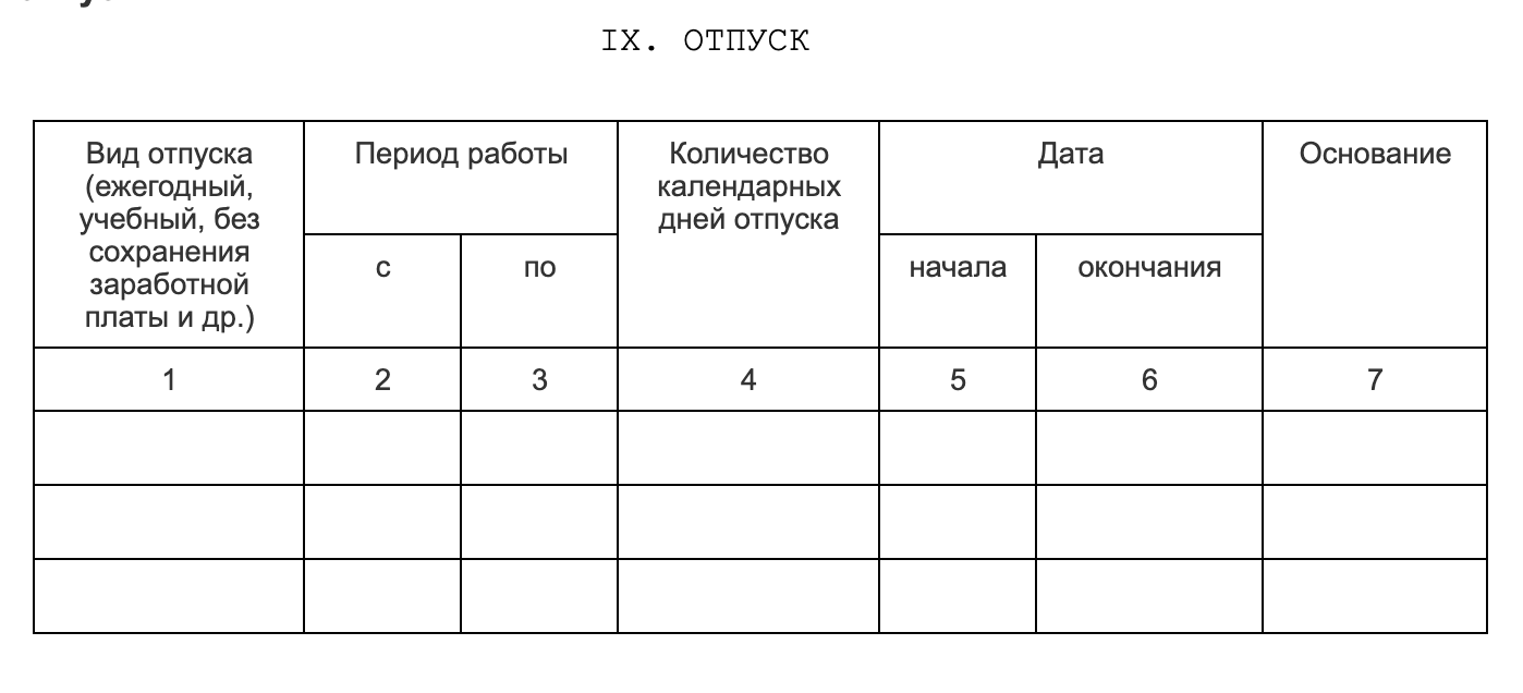 Так выглядит раздел карточки Т-2 с информацией об отпусках