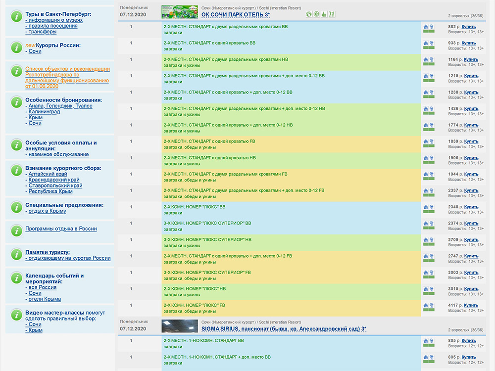 Номера в «Сочи-парке» на 7 декабря продавали за 882 ₽ на двоих
