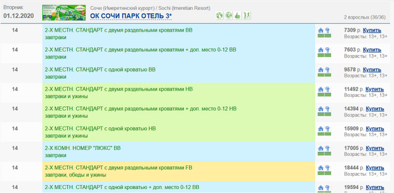 Номер в «Сочи-парке» на две недели можно снять за 7309 ₽