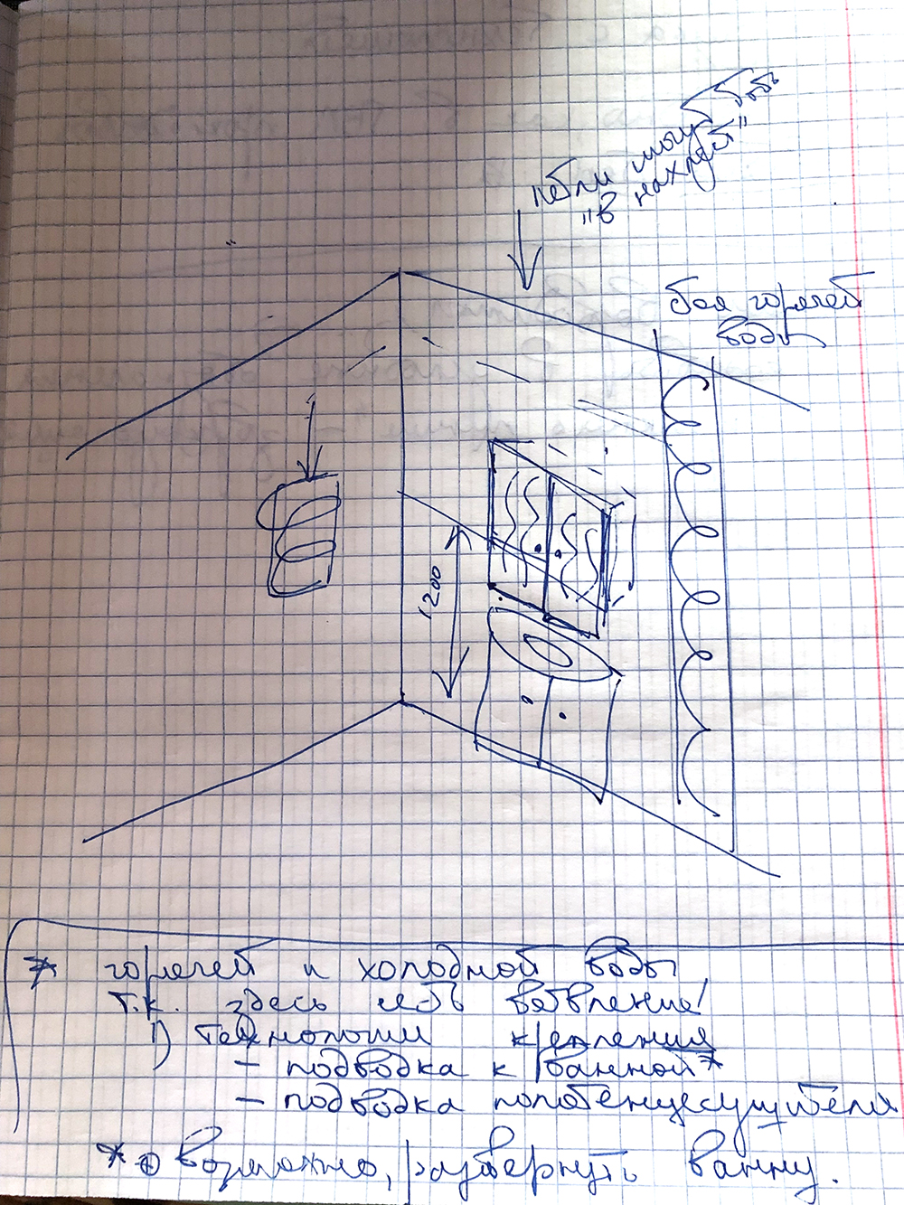 Это мой эскиз ванной. Я нарисовала, где должны быть раковина и стояк горячей воды, от которого раньше отходил старый полотенцесушитель. И где разместить новый