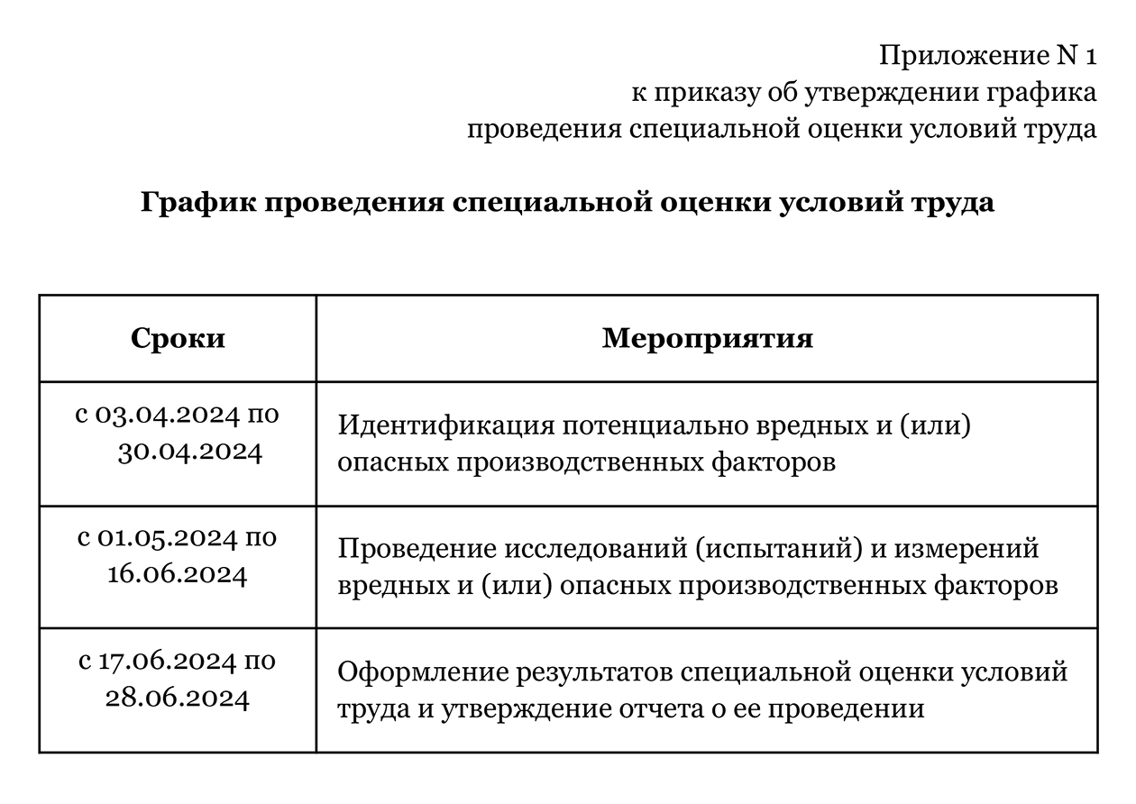 Приказ и график составила я — для примера. Ваши могут быть другими: одинаковой для всех формы нет