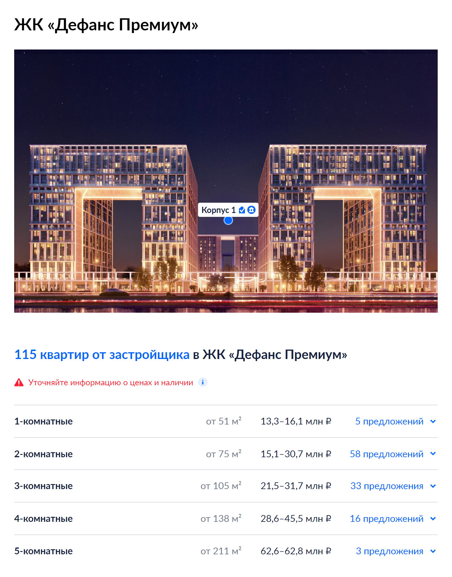 Стоимость квартир в ЖК «Дефанс Премиум». Срок сдачи — четвертый квартал 2025 года. Источник: cian.ru