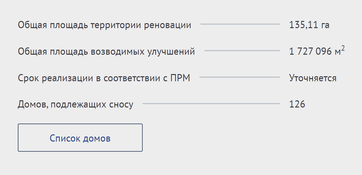 Раньше я видел в новостях, что программа должна завершиться к 2029 году, но теперь на сайте написано, что срок реализации уточняется. Источник: rzt.spb.ru