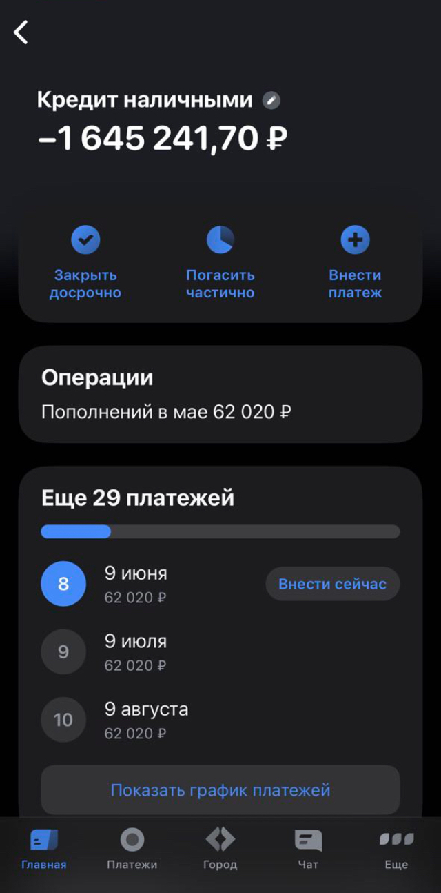 К июню 2023 года я выплатил полмиллиона, и мне осталось 29 платежей, чтобы погасить кредит