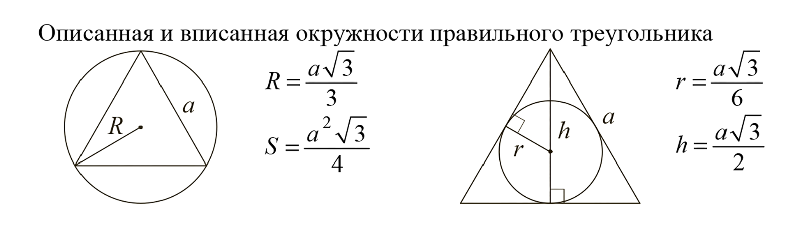 Не спутайте описанные и вписанные фигуры. Источник: ФИПИ