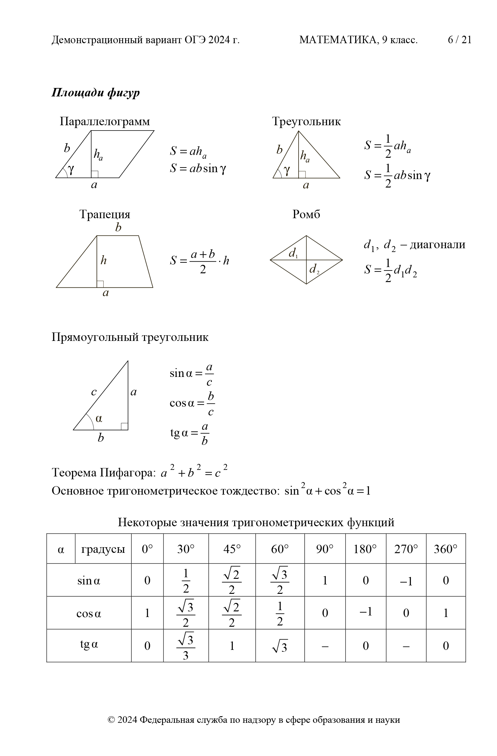 Справка по геометрии. Источник: ФИПИ