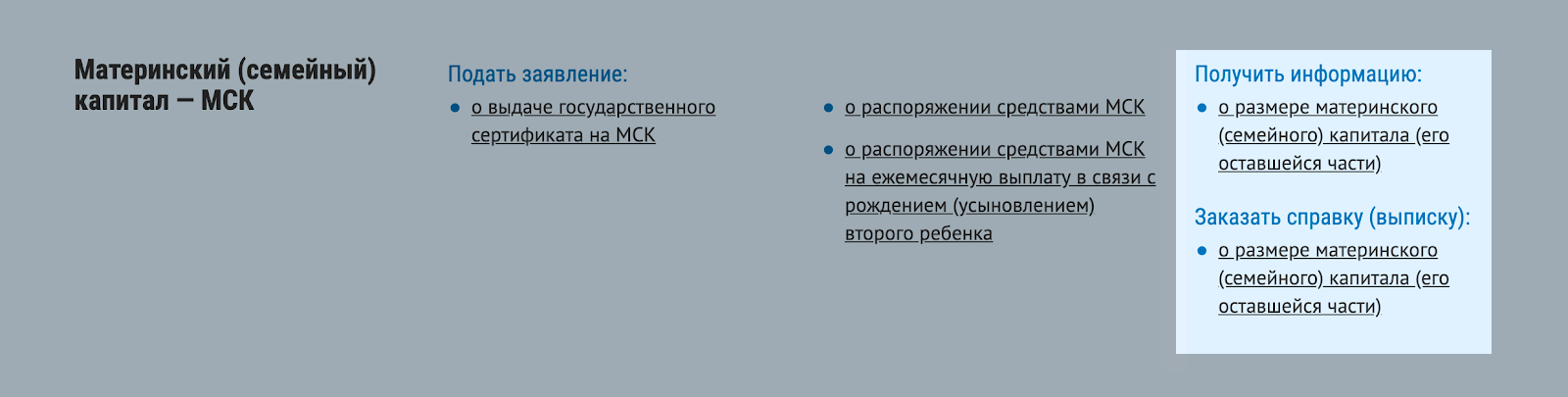 В разделе «Гражданам» найдите «Материнский (семейный) капитал — МСК» и выберите «Заказать справку (выписку)»