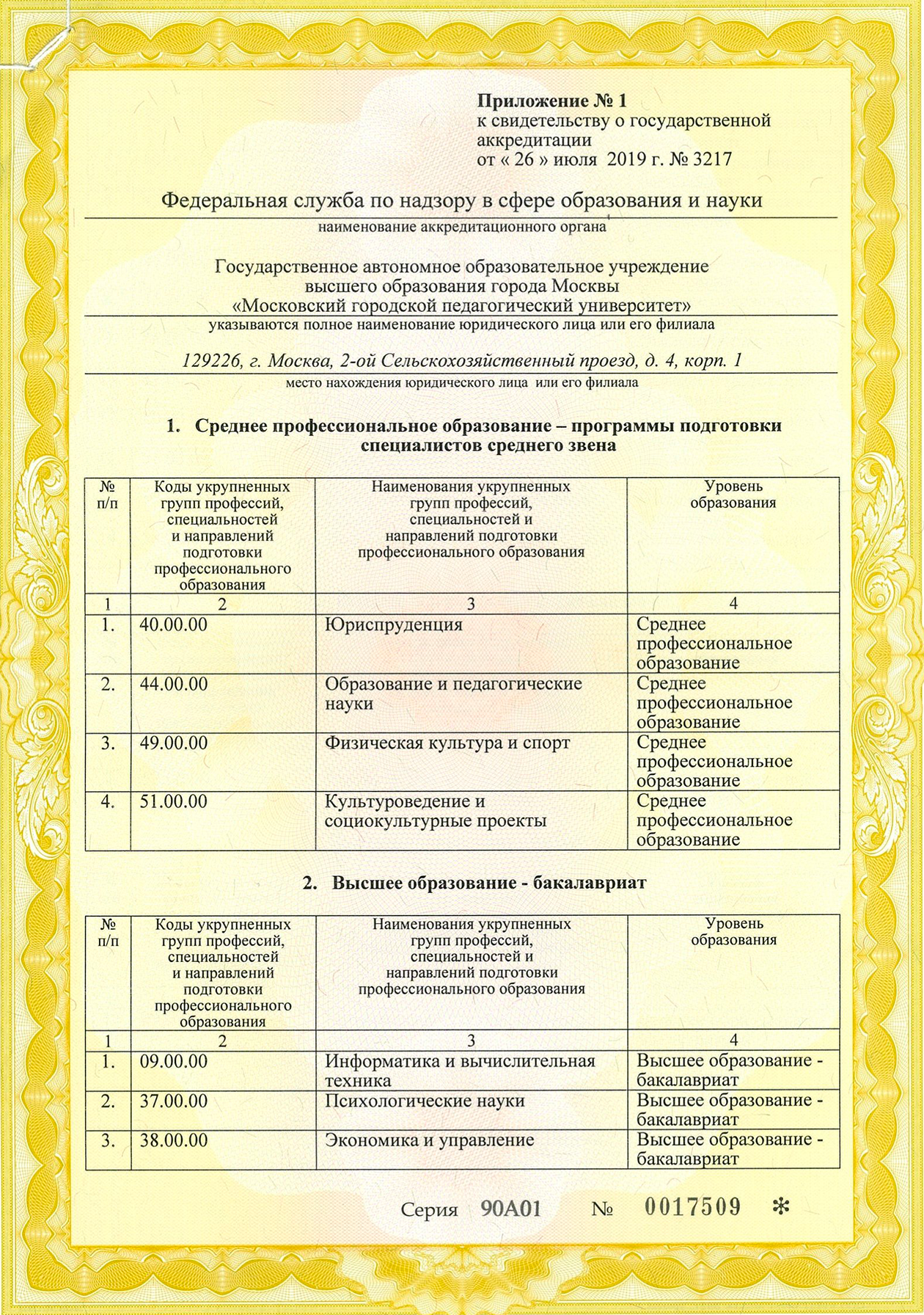 В МГПУ аккредитованы четыре группы специальностей среднего профессионального образования. Юристы, воспитатели, спортивные и творческие педагоги могут рассчитывать на отсрочку от армии. Источник: mgpu.ru