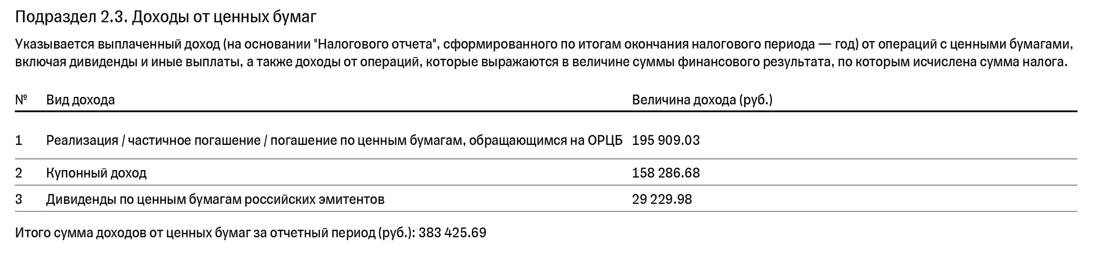 В справке за 2023 год указаны разные виды дохода. Появились купонные выплаты и доходы от операций с ценными бумагами