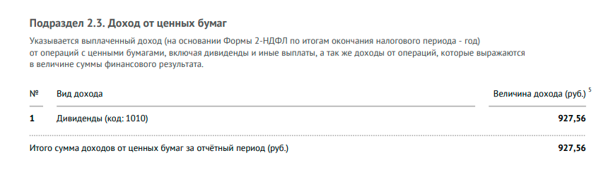 В справке из Сбербанка не указаны купонные выплаты — только дивиденды