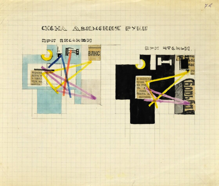 Неизвестный художник. Схема движения руки (при писании, при чтении). Середина 1920-х