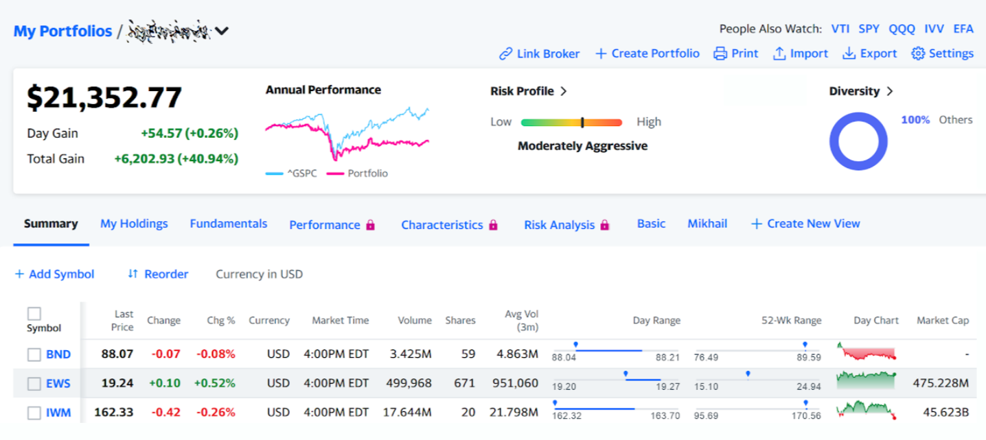 Модельный портфель из раздела My Portfolios. График сверху — сравнение портфеля с S&P 500