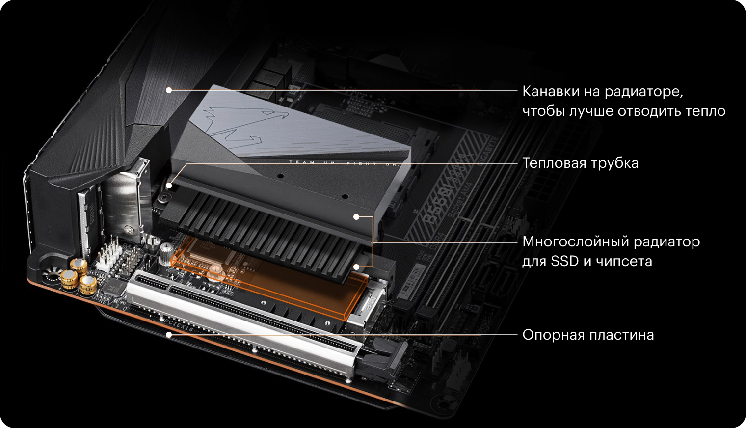 У топовой материнской платы Gigabyte общая система охлаждения для SSD, чипсета и остальных компонентов — накопитель с собственным радиатором установить на нее не получится