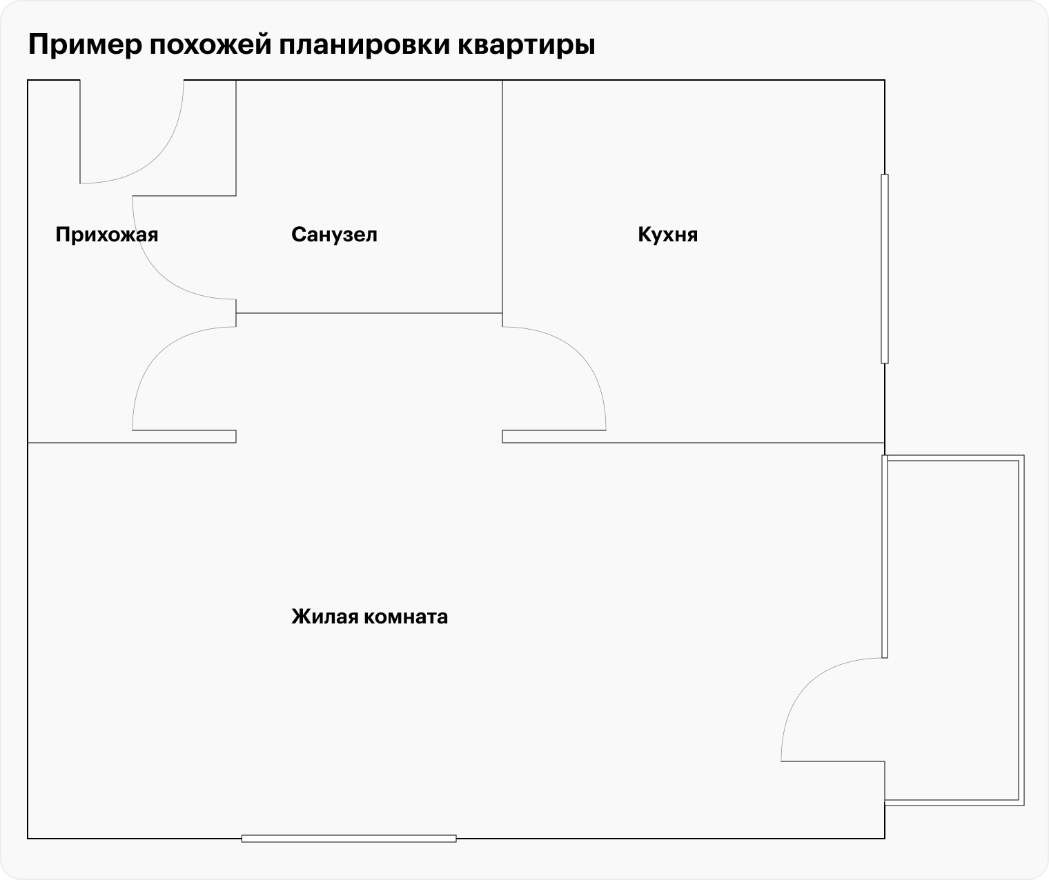 Вот пример похожей планировки квартиры. Обратите внимание: здесь изначально нет двери на входе в комнату — вместо нее большой проем