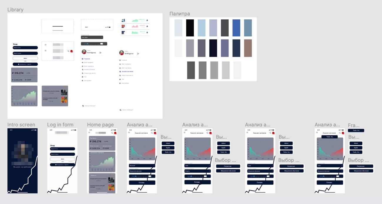 Прототипы отрисовали в «Фигме», пока изучали ее. Показали на них, как будут выглядеть экраны и какие функции будут реализованы